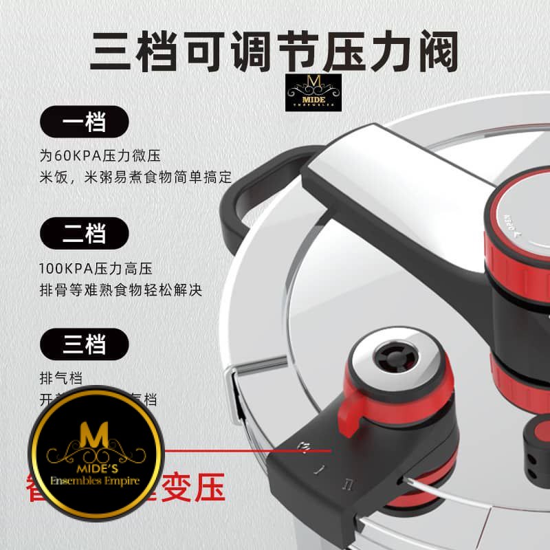 Swallow maker - Image 2